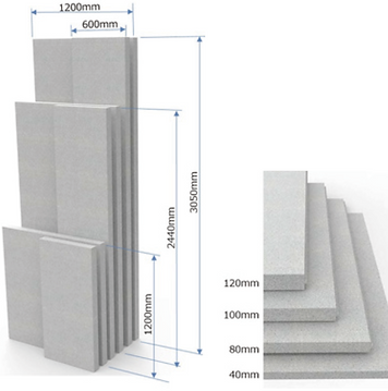 TOCO 軽量発砲セラミックスパネル